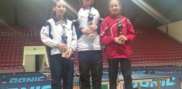 Masters HSTS-a Masters HSTS-a