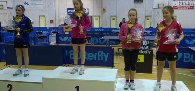 40. memorijal Đuro Dubenik