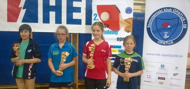 2. Milenij Open – Opatija