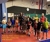 Sve najbolje za Božić i Novu 2022. Sve najbolje za Božić i Novu 2022.