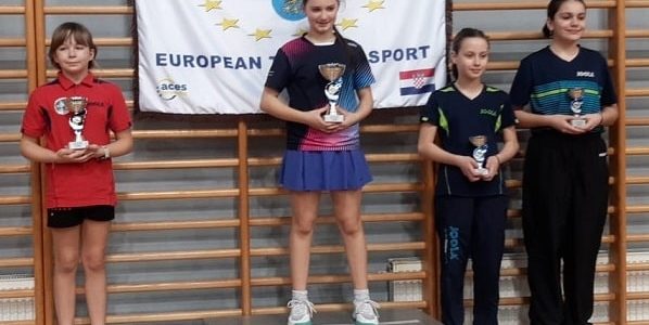 4. OT Regija srednja Hrvatska