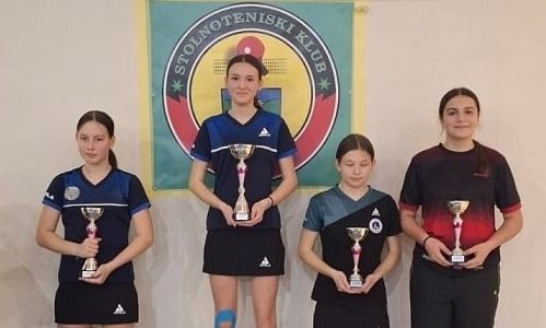 Kvalifikacije za PH juniori-ke i ml. kadeti-inje