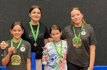 4. krug Regijskih liga i Liga nada